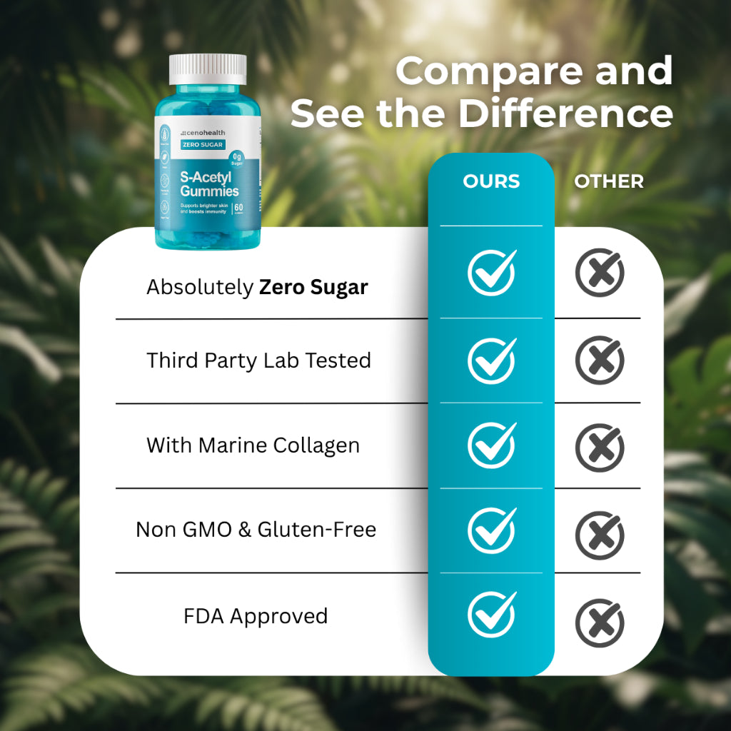 S-Acetyl Glutathione Gummies