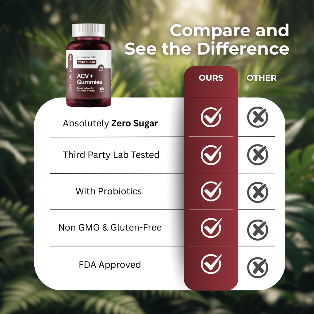 ACV + Probiotics Gummies